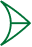 gvkvalues