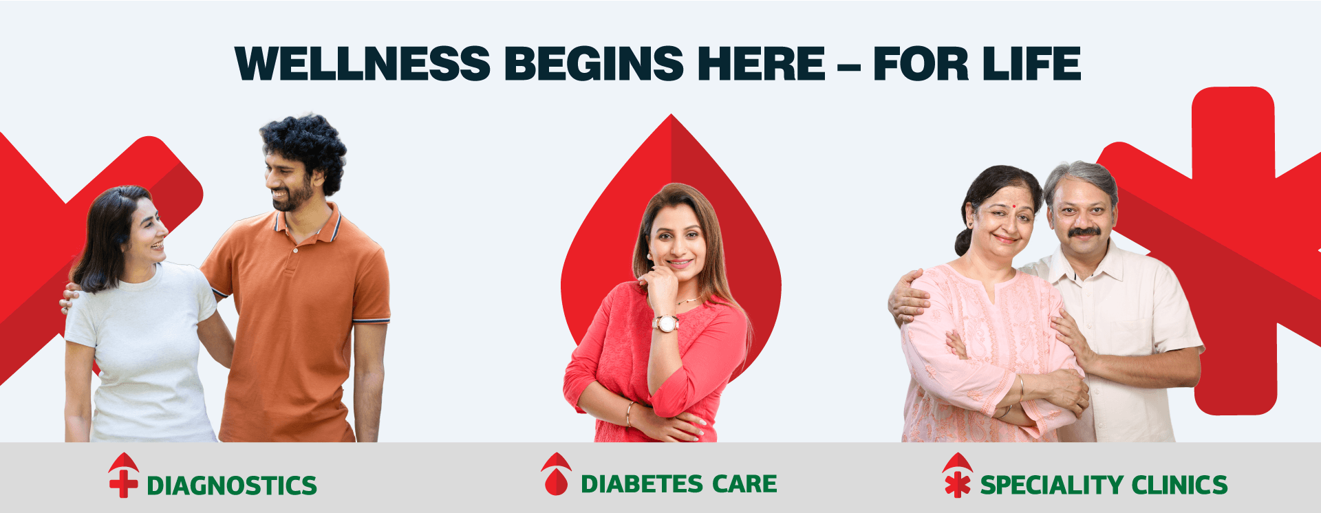 Wellness Diagnostic Centre Hyderabad