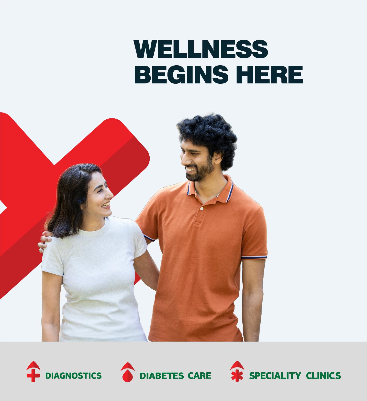 Wellness Diagnostic Centre Hyderabad